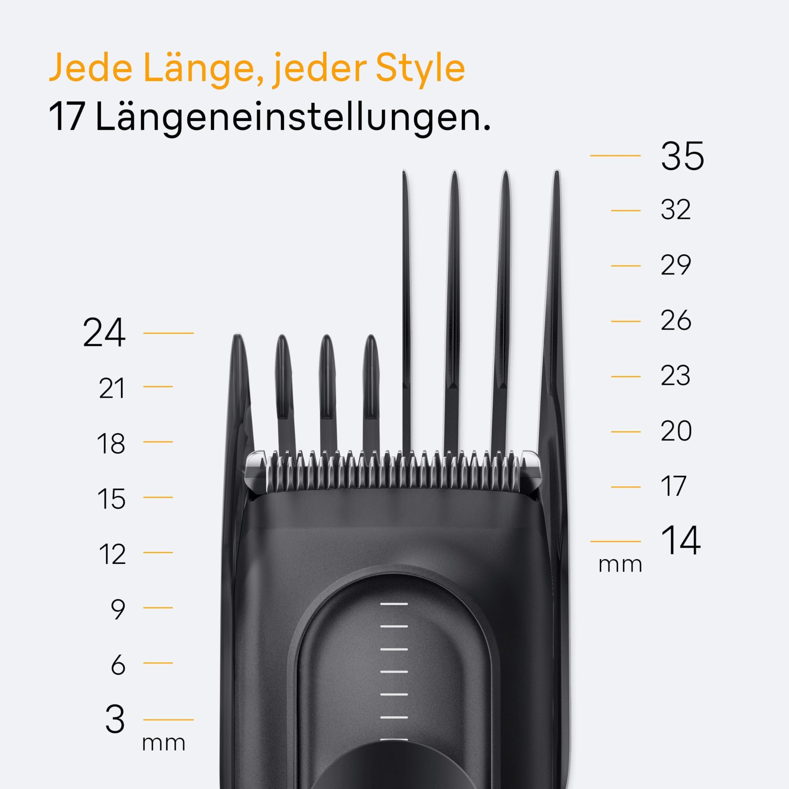 HerrenLux Haarschneider Series 5, Haarschneidemaschine und Rasierapparat für Herren, Haartrimmer mit Ultrascharfe Klingen, HC5530, Schwarz