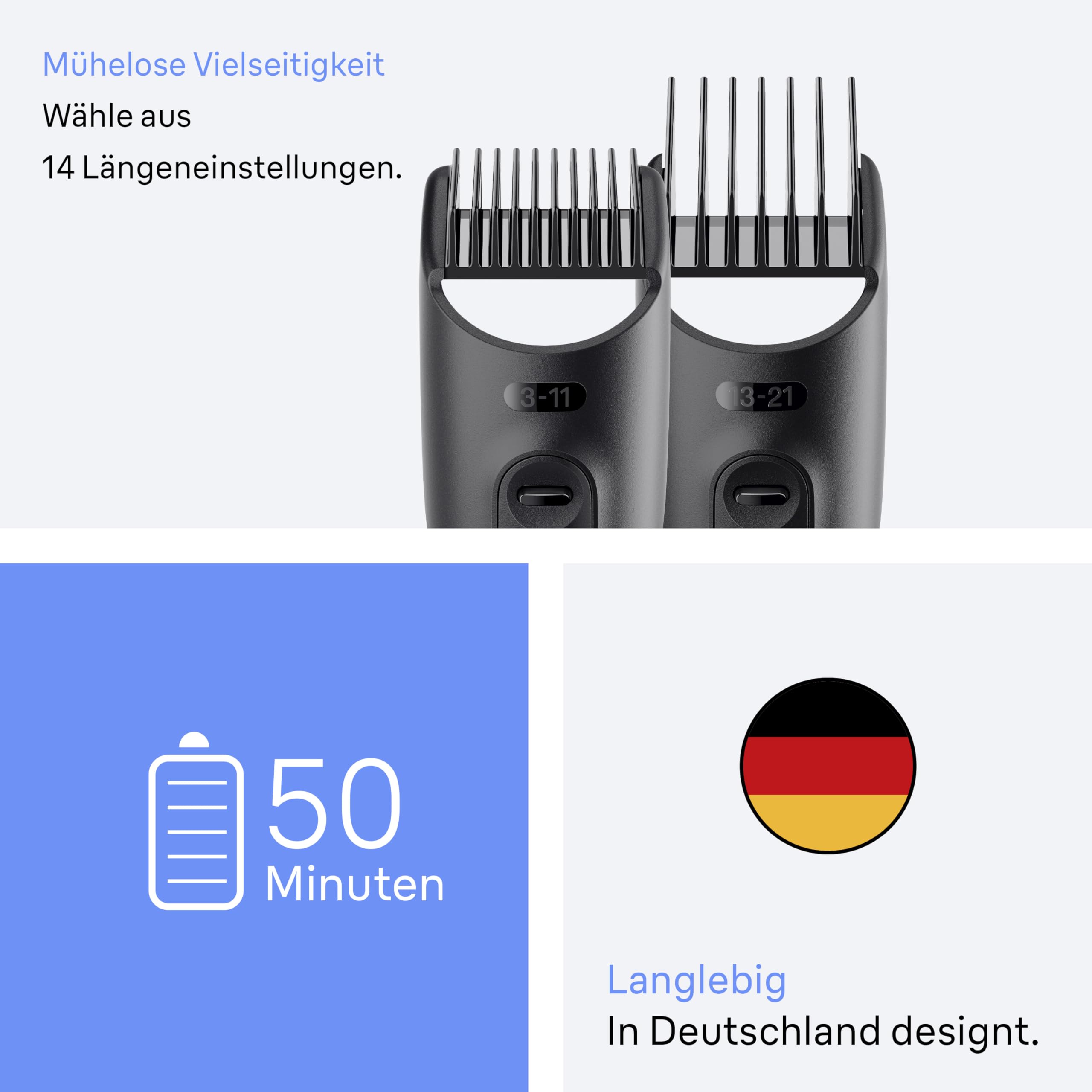 HerrenLux All-In-One Trimmer-Set 3, 6-in-1 Multigroom, Barttrimmer, MGK3420, Schwarz