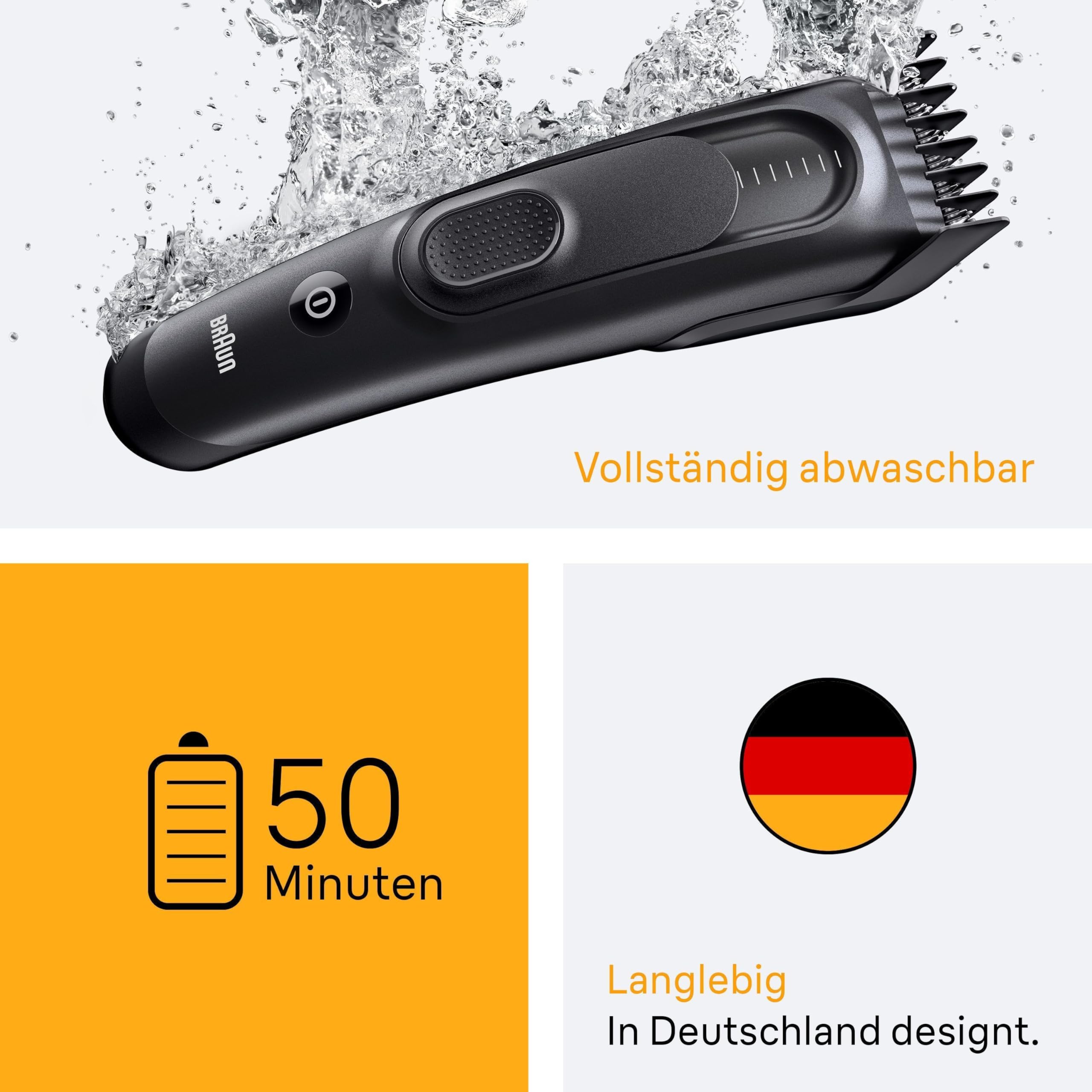 HerrenLux Haarschneider Series 5, Haarschneidemaschine und Rasierapparat für Herren, Haartrimmer mit Ultrascharfe Klingen, HC5530, Schwarz
